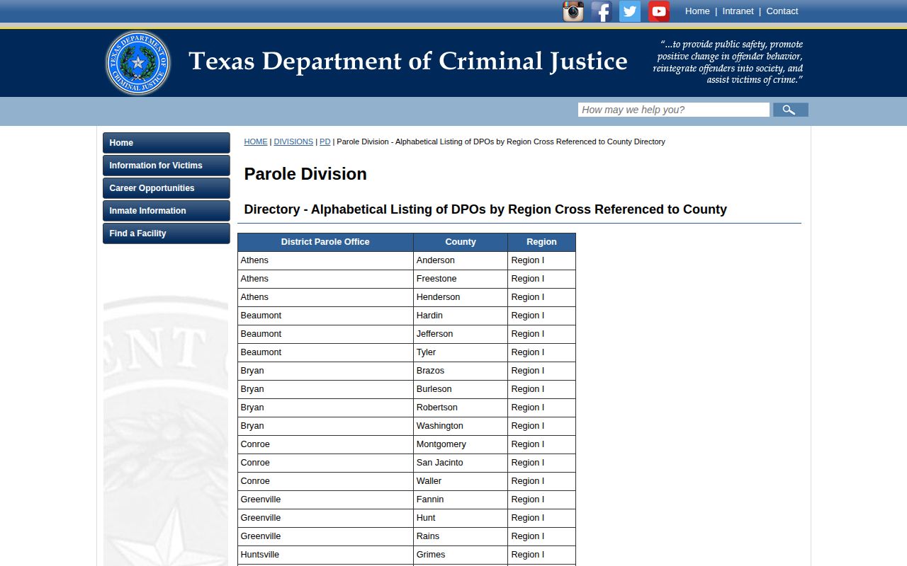 Nacogdoches County parole and probation office cross-reference
